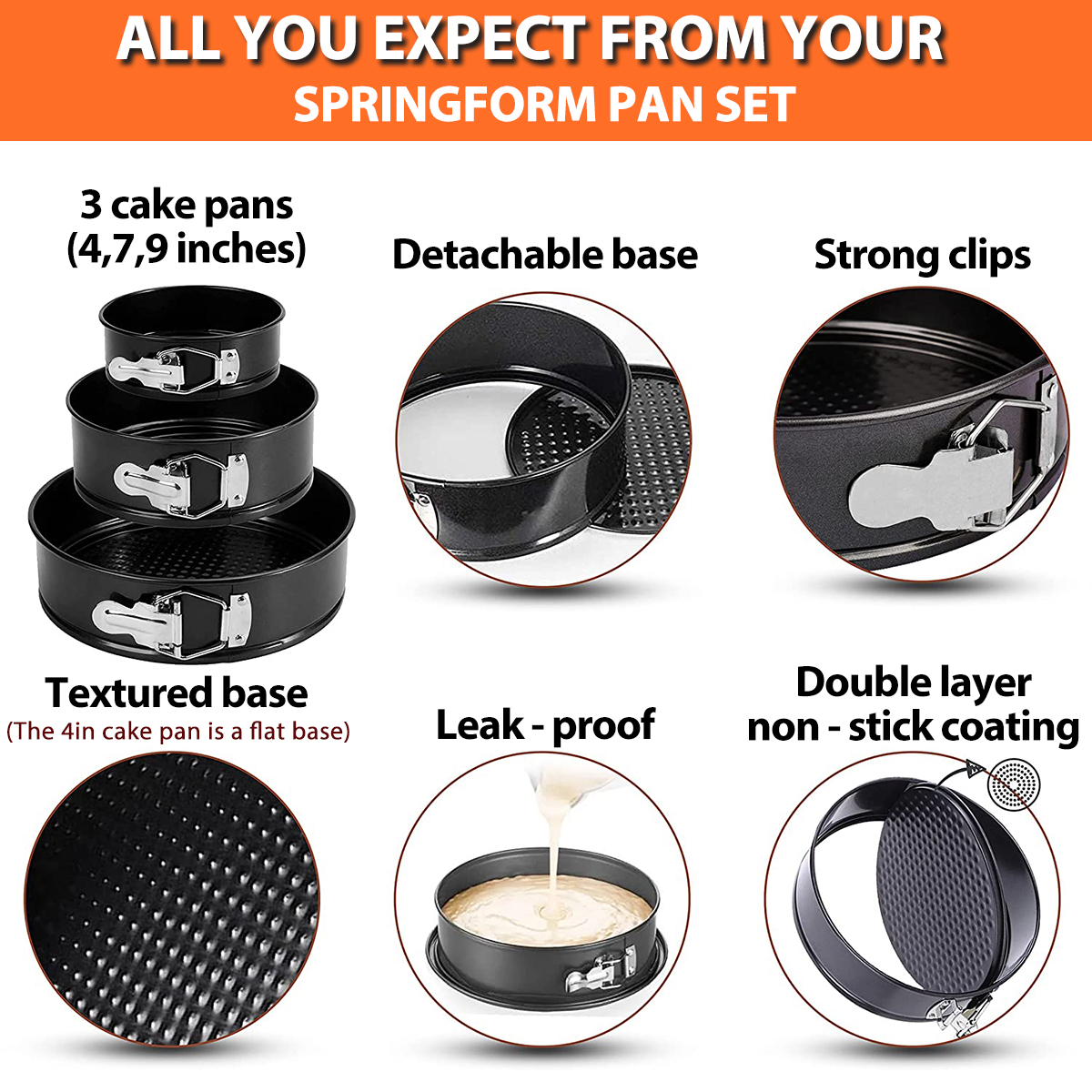 1PC, 3PCS Cake Pan Set, Round  - Kitchen Baking Cake 리뷰 및 가격