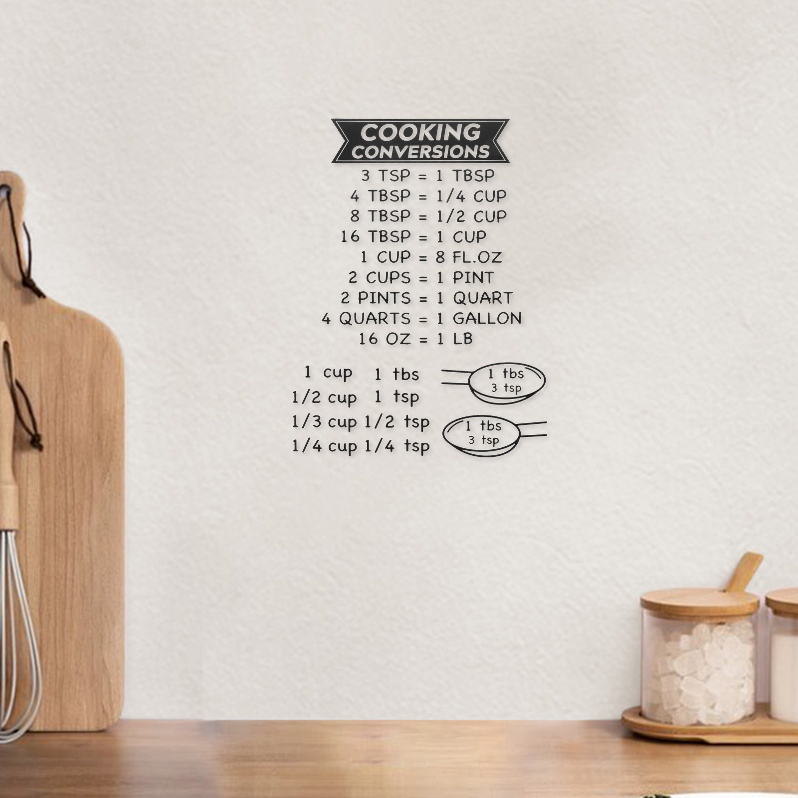 2Pcs Baking Conversion Chart S - Baking (Kitchen Ingredient) 리뷰 및 가격